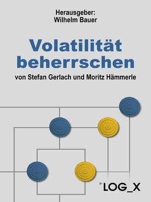 cover image of Volatilität beherrschen